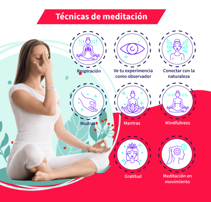 6 Strategies to Improve Meditation Concentration