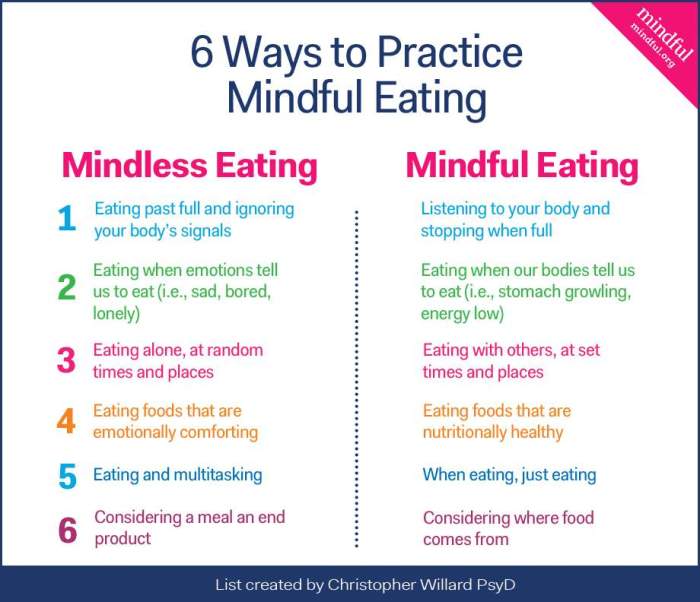 6 Steps to a Mindful Morning Meditation