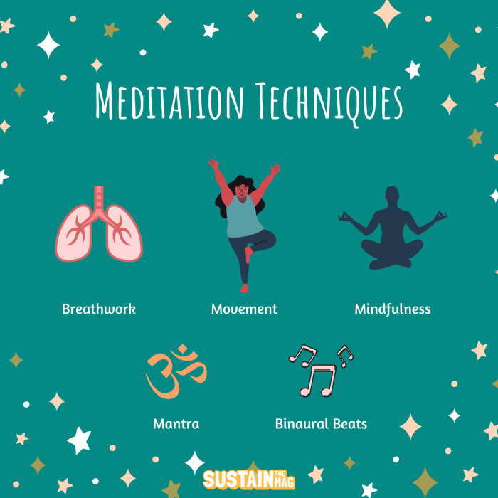 Mindfulness meditation steps mindful tips infographic ten self simple easy anxiety guided practices meditate can practice help improvement activities relaxation Mindfulness meditation steps mindful tips infographic ten self simple easy anxiety guided practices meditate can practice help improvement activities relaxation