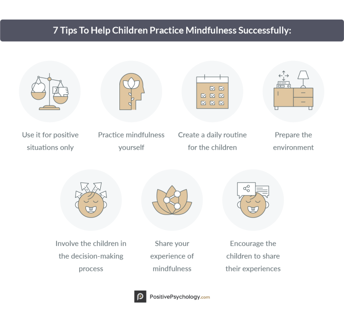 Mindfulness day harvard 3 Mindfulness Exercises for Everyday Practice