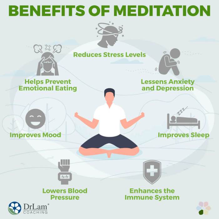 Meditation marisa gertz Meditation marisa gertz